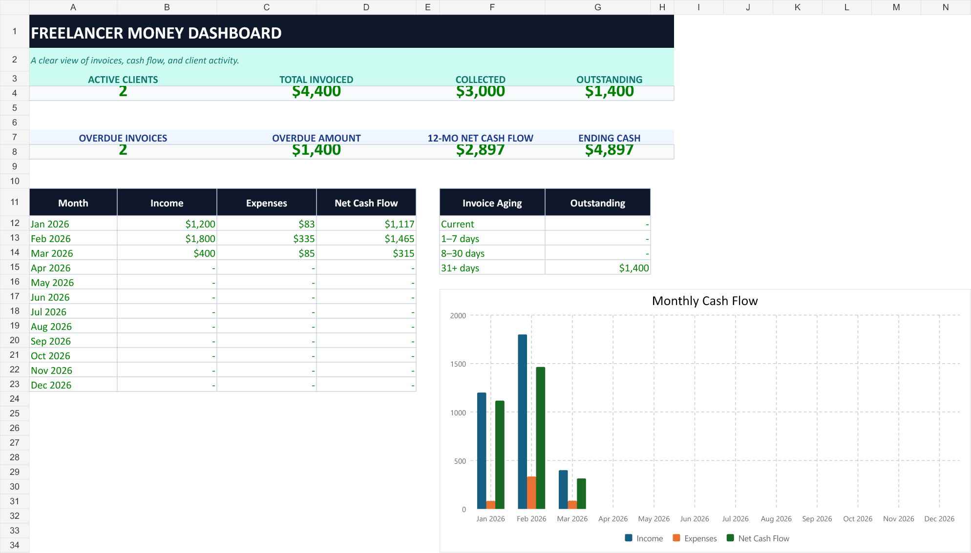 Freelancer Money Starter Kit — Excel Invoice & Cash Flow Tracker