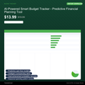 AI-Powered Smart Budget Tracker - Predictive Financial Planning Tool