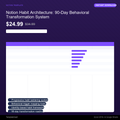 Notion Habit Architecture: 90-Day Behavioral Transformation System