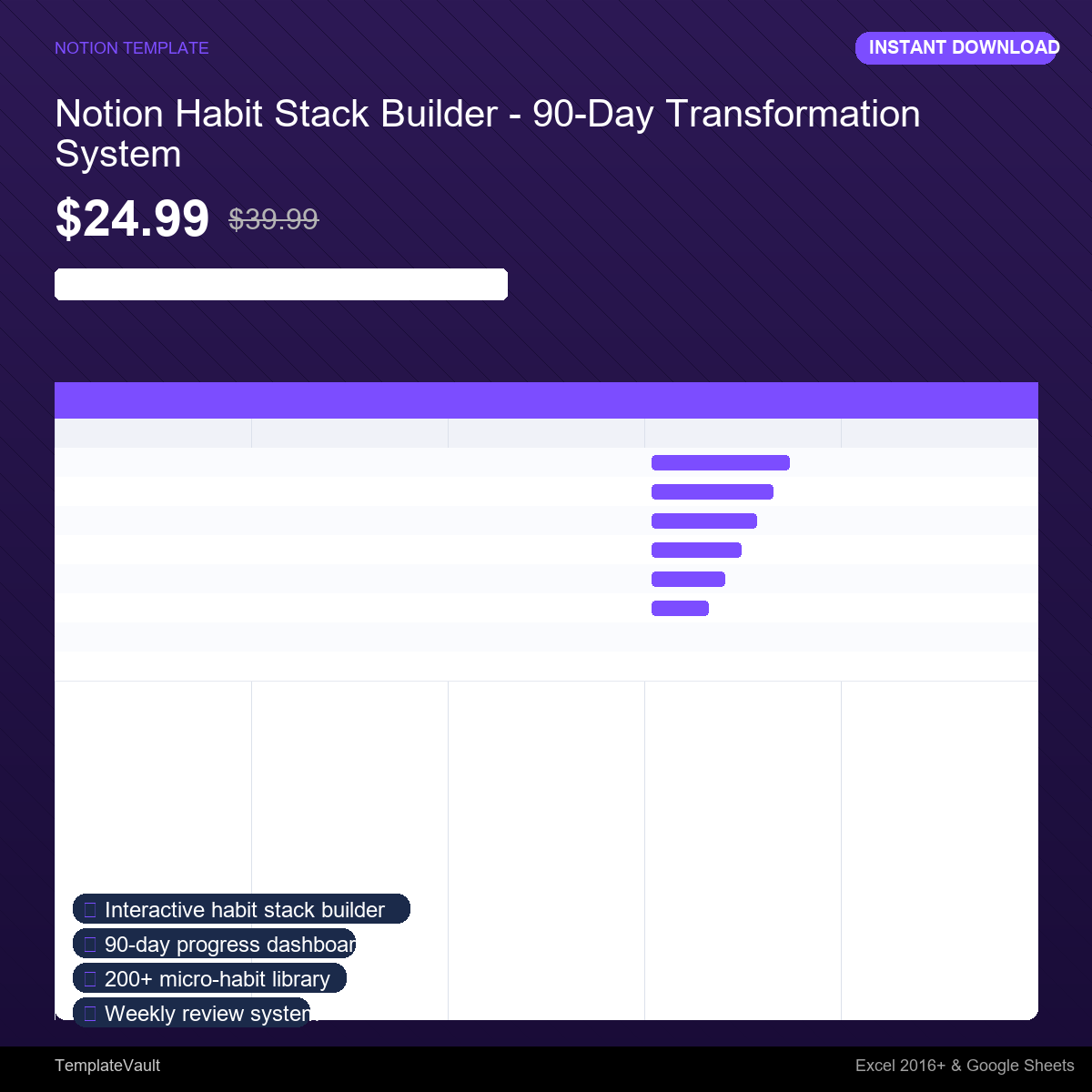 Notion Habit Stack Builder - 90-Day Transformation System