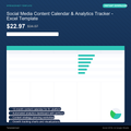 Social Media Content Calendar & Analytics Tracker - Excel Template