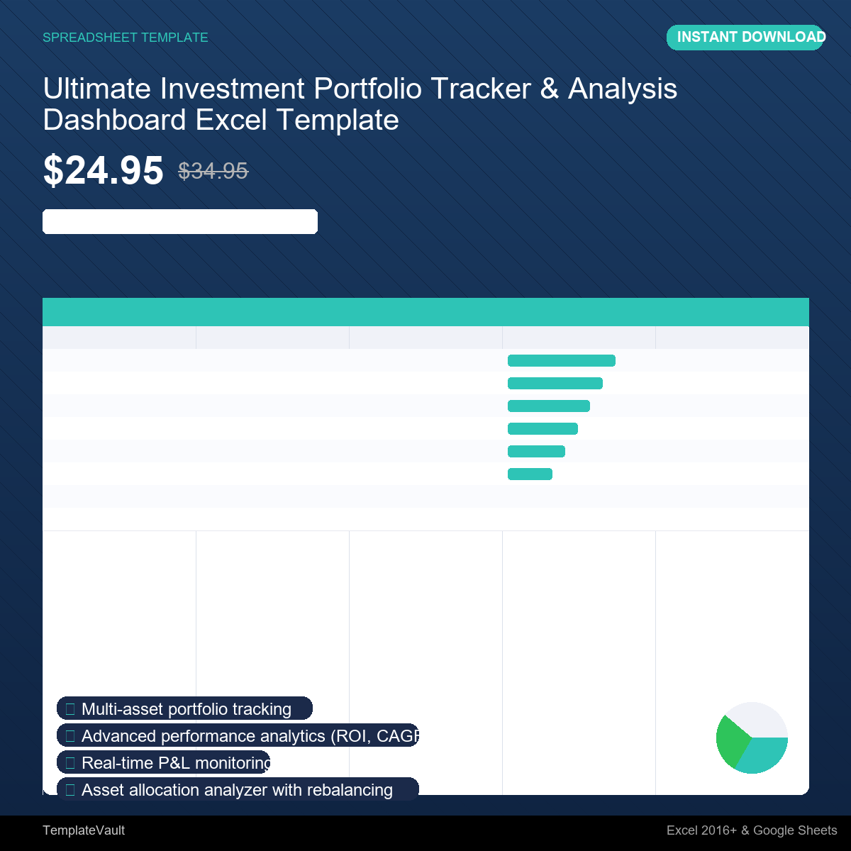 Ultimate Investment Portfolio Tracker & Analysis Dashboard Excel Template