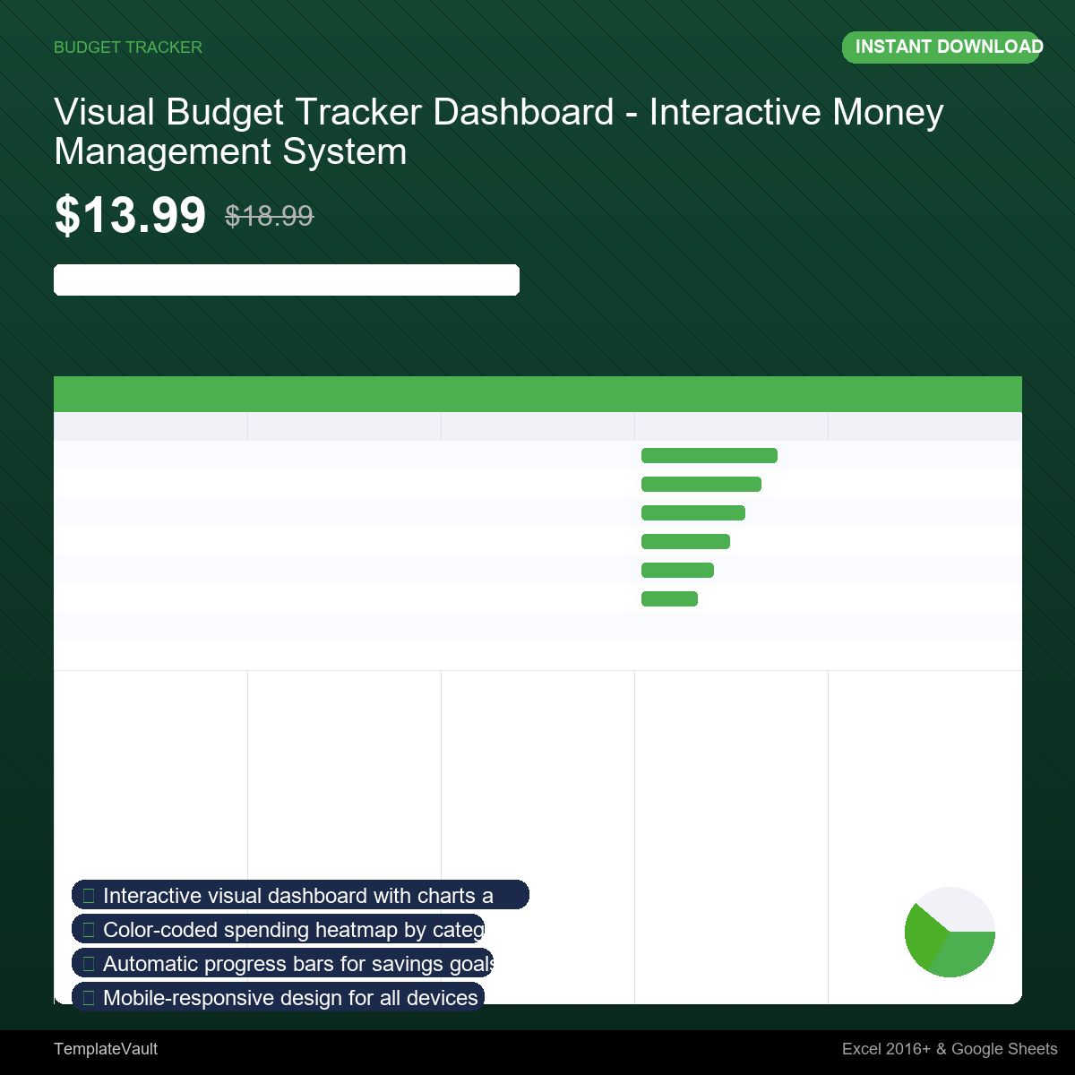 Visual Budget Tracker Dashboard - Interactive Money Management System