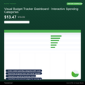 Visual Budget Tracker Dashboard - Interactive Spending Categories