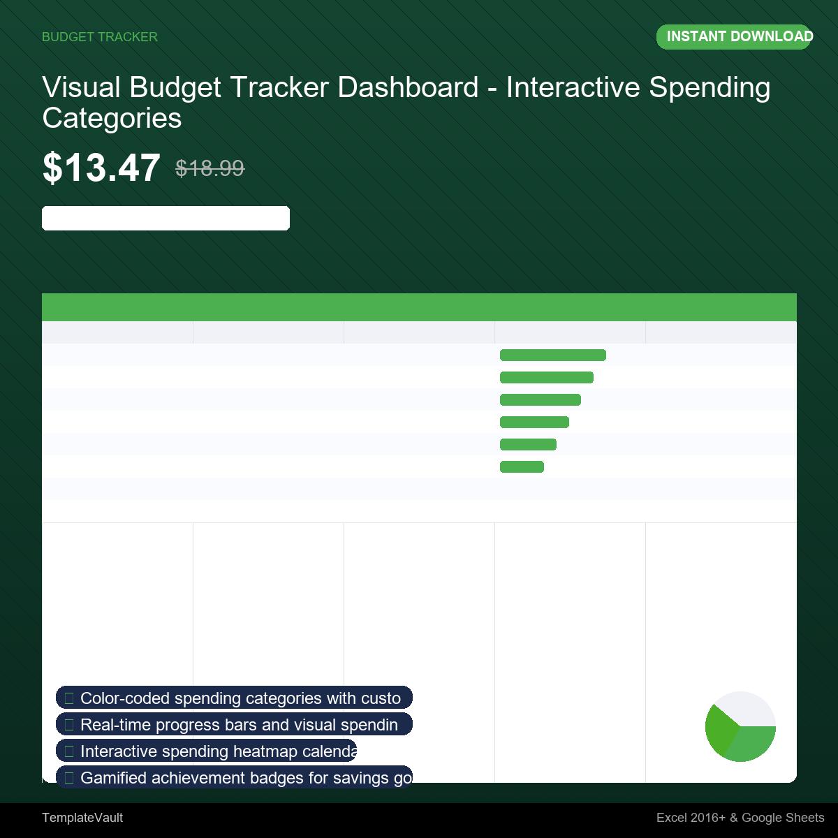 Visual Budget Tracker Dashboard - Interactive Spending Categories